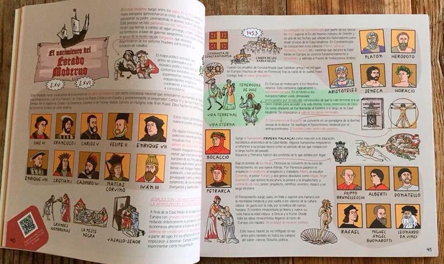 El Mejor Libro De Historia De España